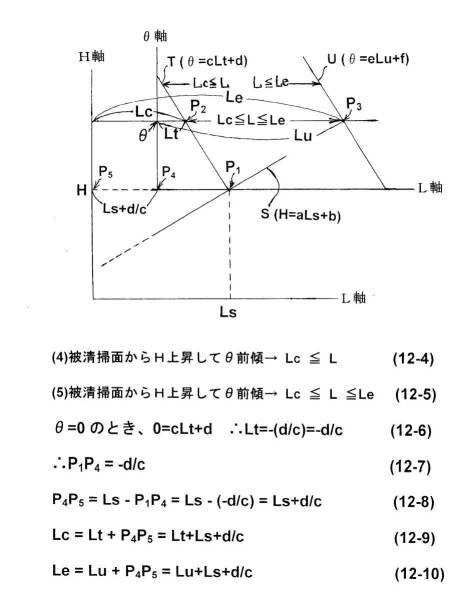 6027375-被清掃面の汚れ具合判別方法及び清掃方法 図000024