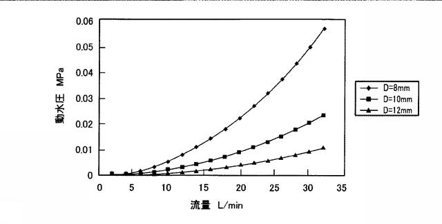 6032506-炭酸泉生成装置 図000024