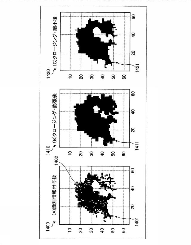 6047651-画像処理装置および画像処理方法 図000024