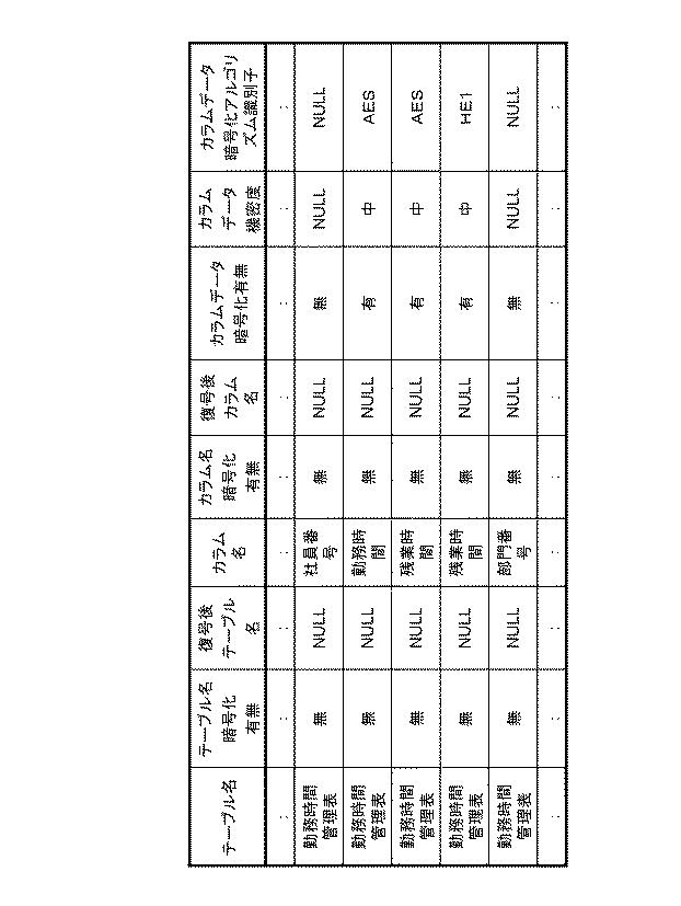 6048414-データベース装置と方法及びプログラム 図000024