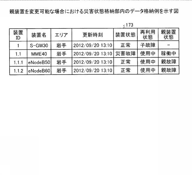6051871-検出装置、検出システム、及び検出方法 図000024