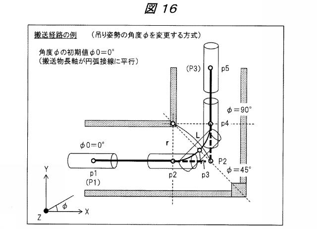 6053168-搬送経路計算システム 図000024