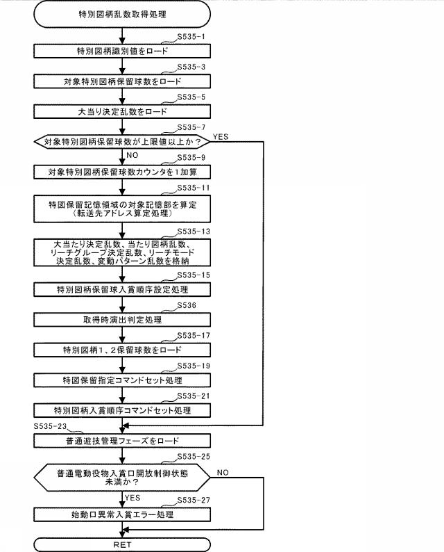 6072155-遊技機 図000024