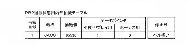 6076447-遊技機およびその管理方法 図000024