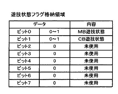 6081413-遊技機 図000024