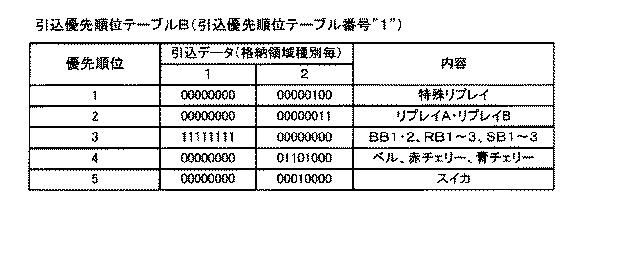 6081527-遊技機 図000024