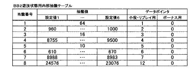 6081976-遊技機 図000024