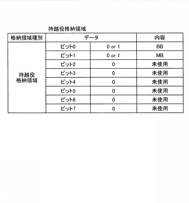 6082792-遊技機 図000024