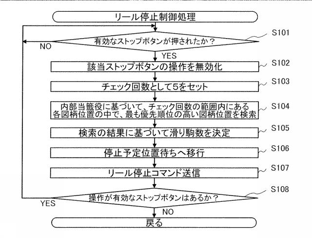 6085003-遊技機 図000024