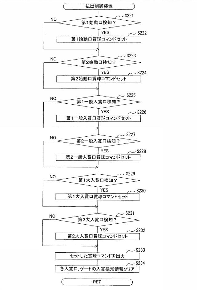 6089003-遊技機 図000024