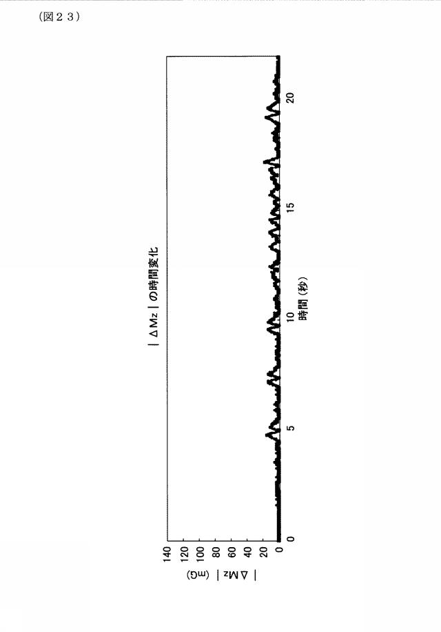 6125266-回転速度検出装置 図000024