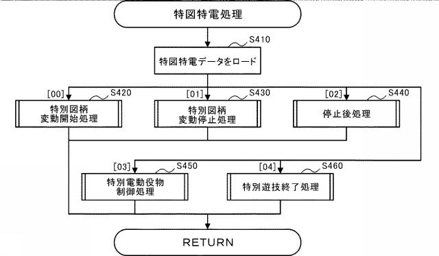 6126724-遊技機 図000024