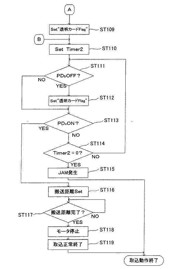 6133656-カード状媒体処理装置およびカード状媒体処理方法 図000024