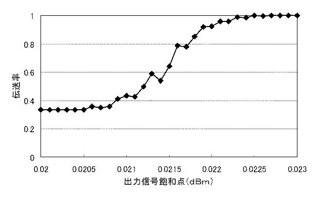 6142678-通信機および通信方法 図000024