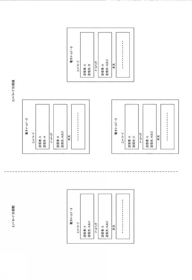 6194965-情報処理装置、制御方法、及びコンピュータプログラム 図000024
