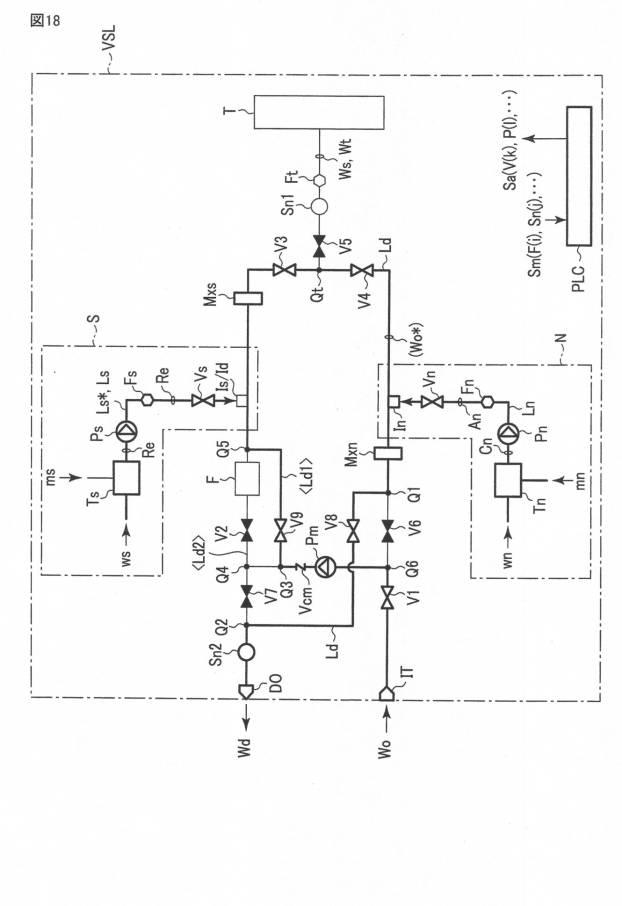 6241521-バラスト水処理装置及びバラスト水処理方法 図000024