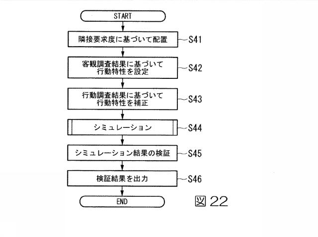 6244401-計画作成支援システム、計画作成支援方法、及びプログラム 図000024