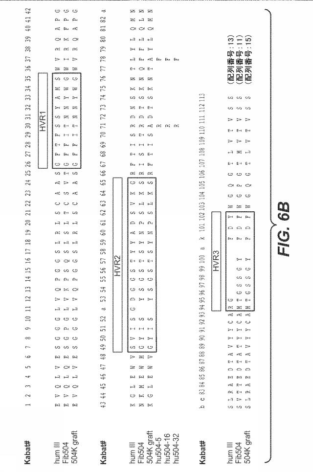 6248029-ベータ７インテグリンアンタゴニストの投与方法 図000024