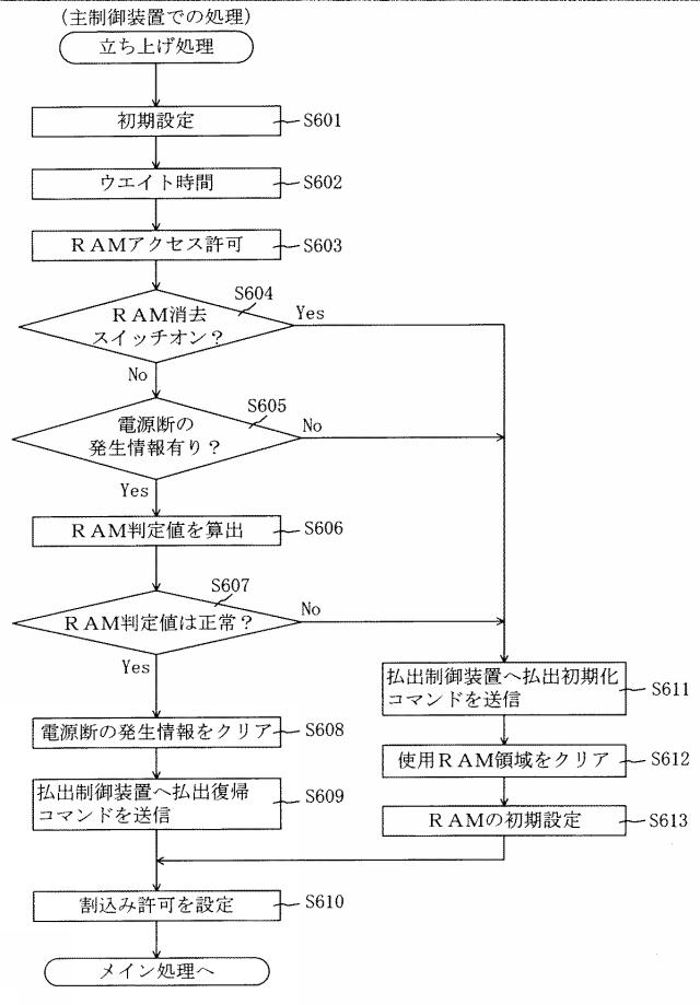 6248951-遊技機 図000024