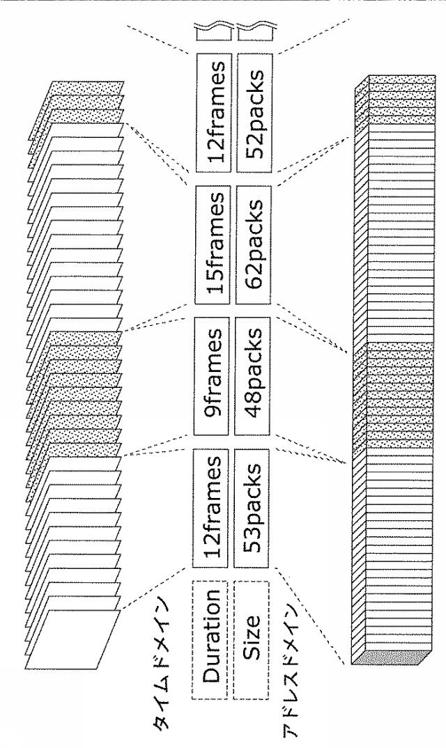 6251446-再生装置およびその方法 図000024