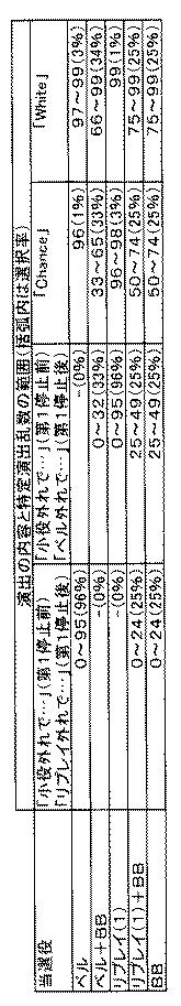 6253697-スロットマシン 図000024