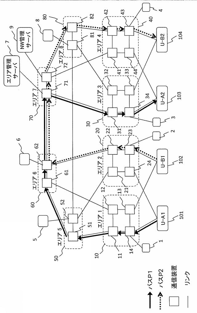 6253956-ネットワーク管理サーバおよび復旧方法 図000024