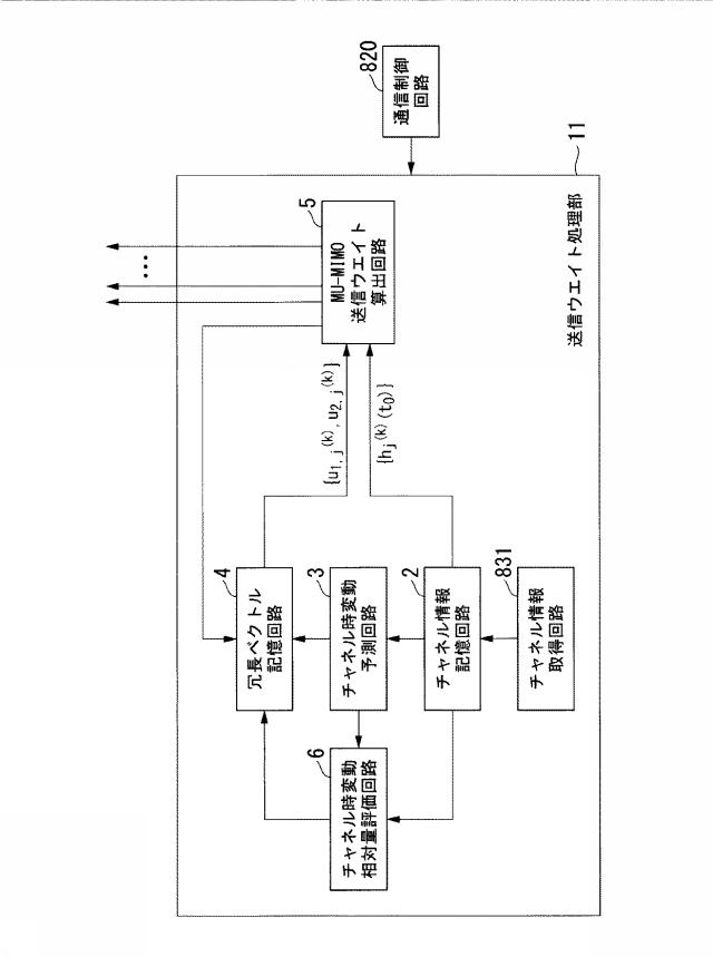 6254962-基地局装置、無線通信方法及び無線通信システム 図000024