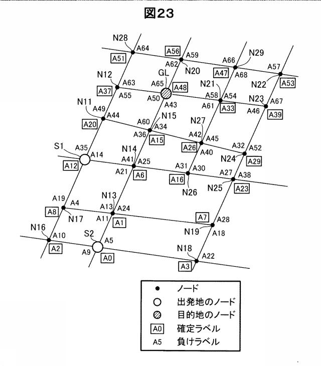 6282890-経路探索装置、および、経路探索方法 図000024