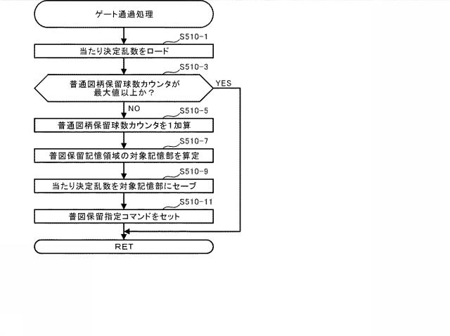 6284778-遊技機 図000024