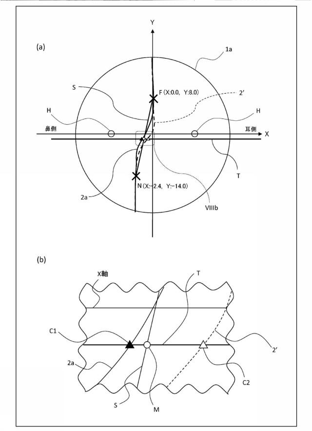 6294466-累進屈折力レンズの設計方法および製造方法、ならびに累進屈折力レンズ製造システム 図000024