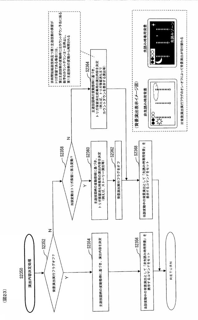 6299780-ぱちんこ遊技機 図000024