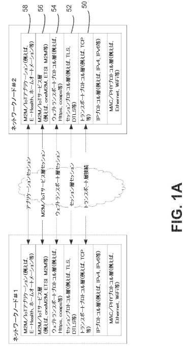 6335388-サービス層セッション移転および共有 図000024