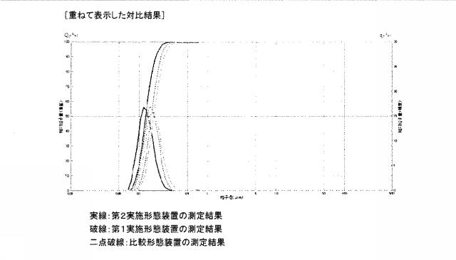 6344841-微細気泡発生装置 図000024