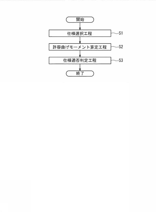 6345741-杭頭接合部の設計方法及び製造方法 図000024