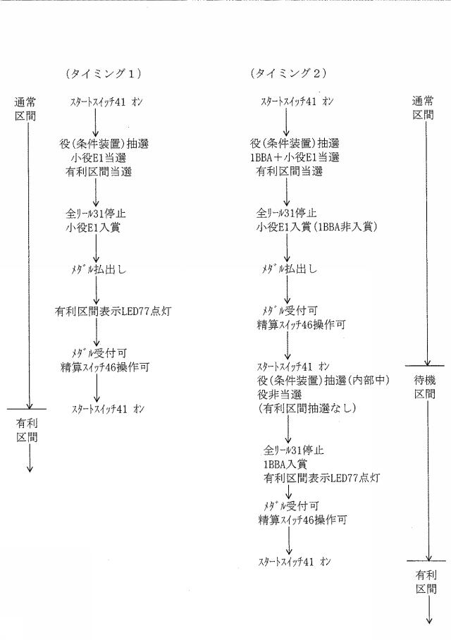 6394638-スロットマシン 図000024