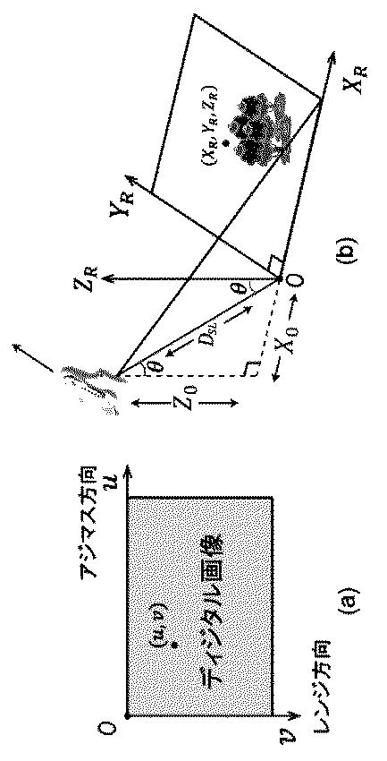 6421395-ＳＡＲ図からの立体地形図形成方法 図000024