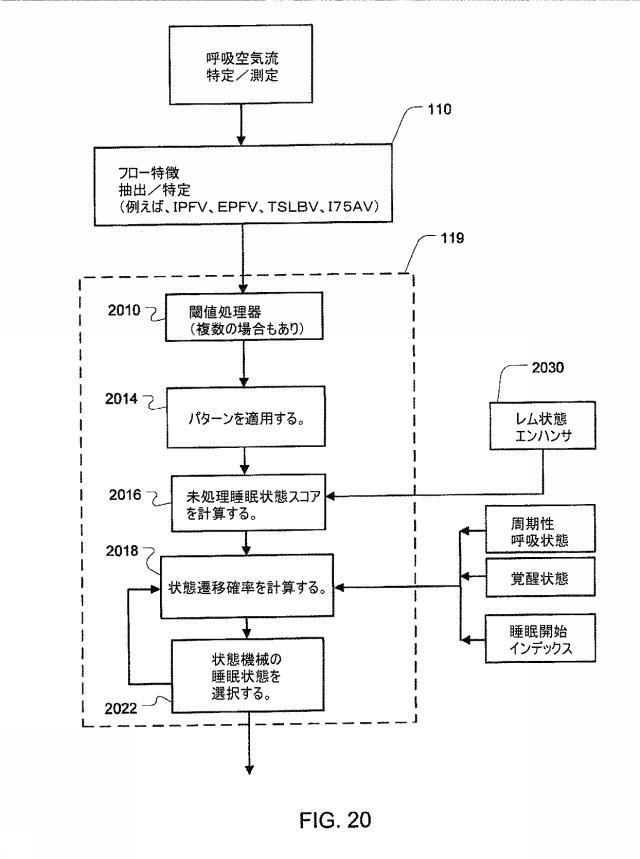 6423912-睡眠状態の検出 図000024