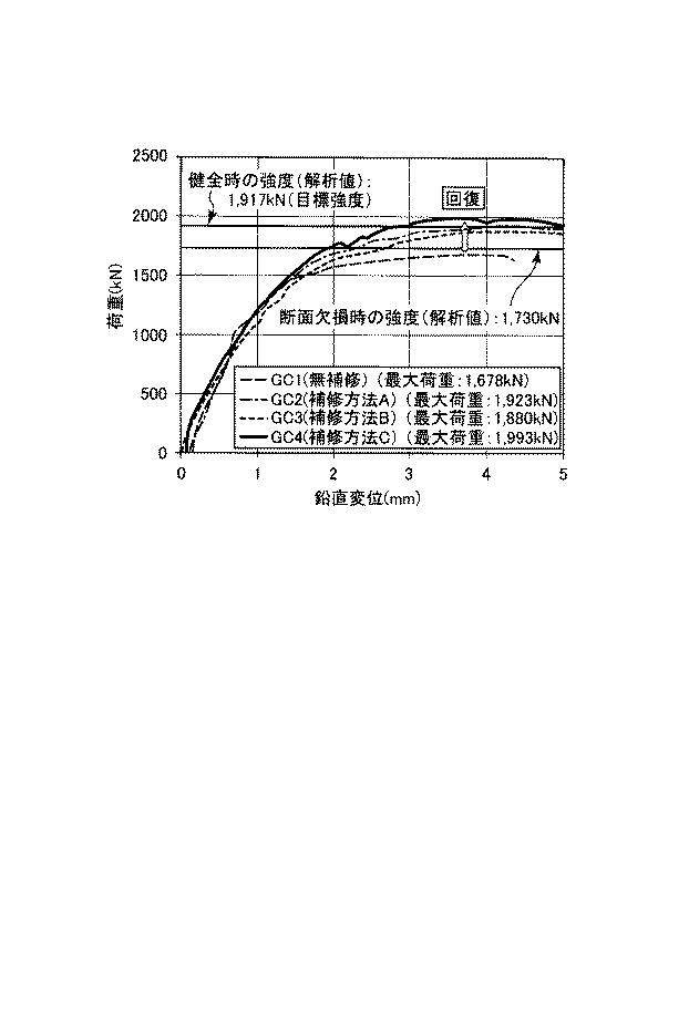 6436428-鋼橋の補修補強方法及び補強構造体 図000024