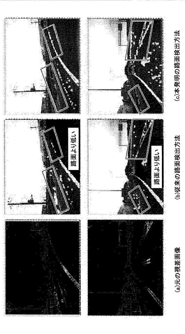 6442834-路面高度形状推定方法とシステム 図000024