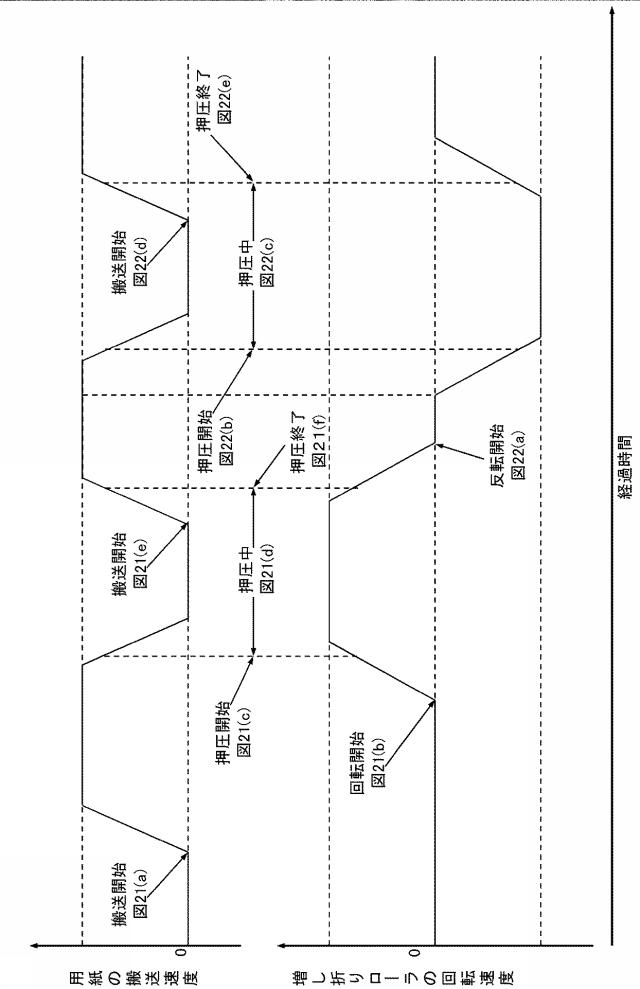 6442983-シート処理装置、画像形成システム及びシート処理方法 図000024