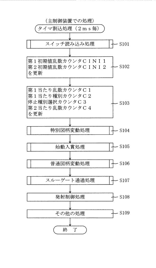 6443530-遊技機 図000024