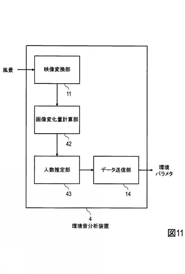 6443841-環境音伝送システム及び環境音伝送方法 図000024