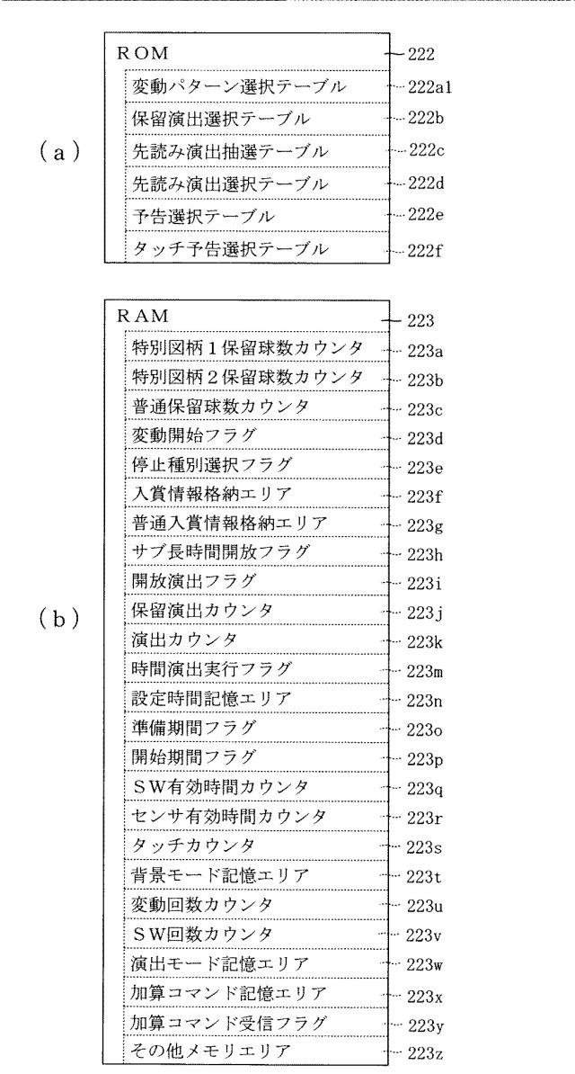 6460195-遊技機 図000024