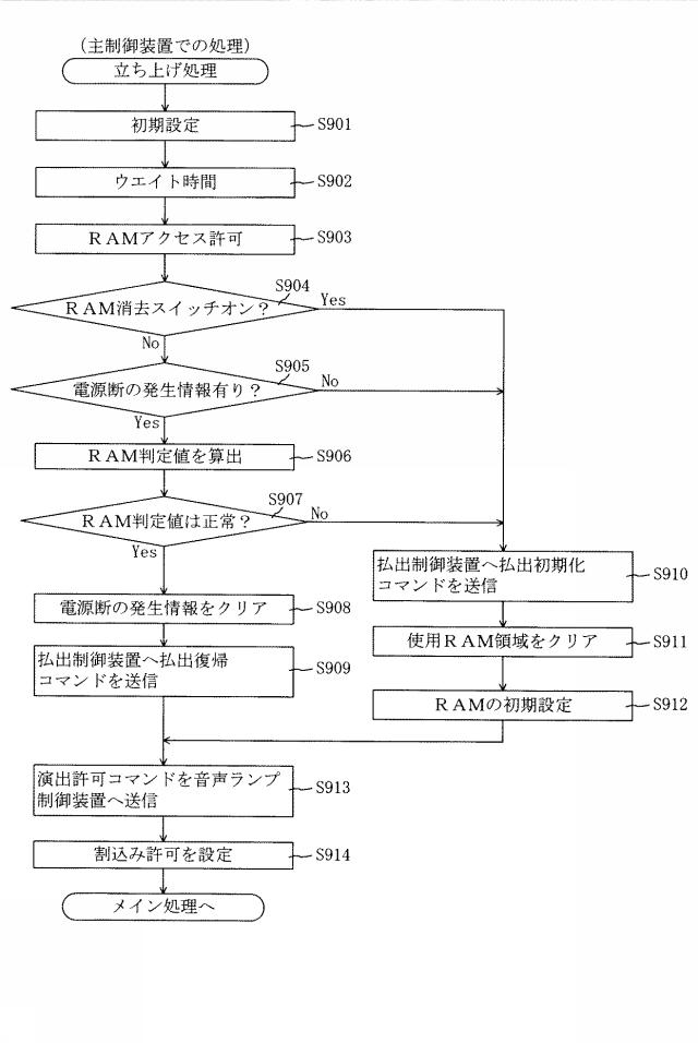 6477819-遊技機 図000024