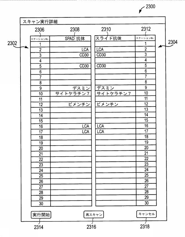 6480529-自動染色システムの追跡可能性 図000024