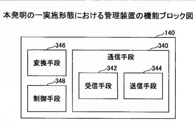 6486175-照明装置、位置情報管理システム及び照明装置の製造方法 図000024