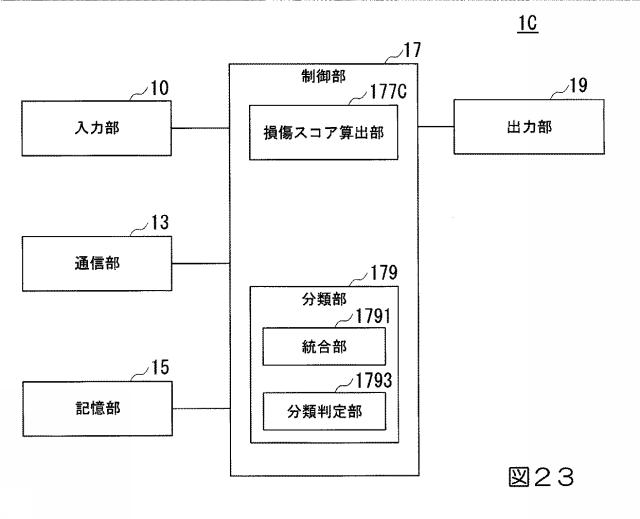 6516384-情報処理装置、情報処理システム、情報処理方法、及び情報処理プログラム 図000024