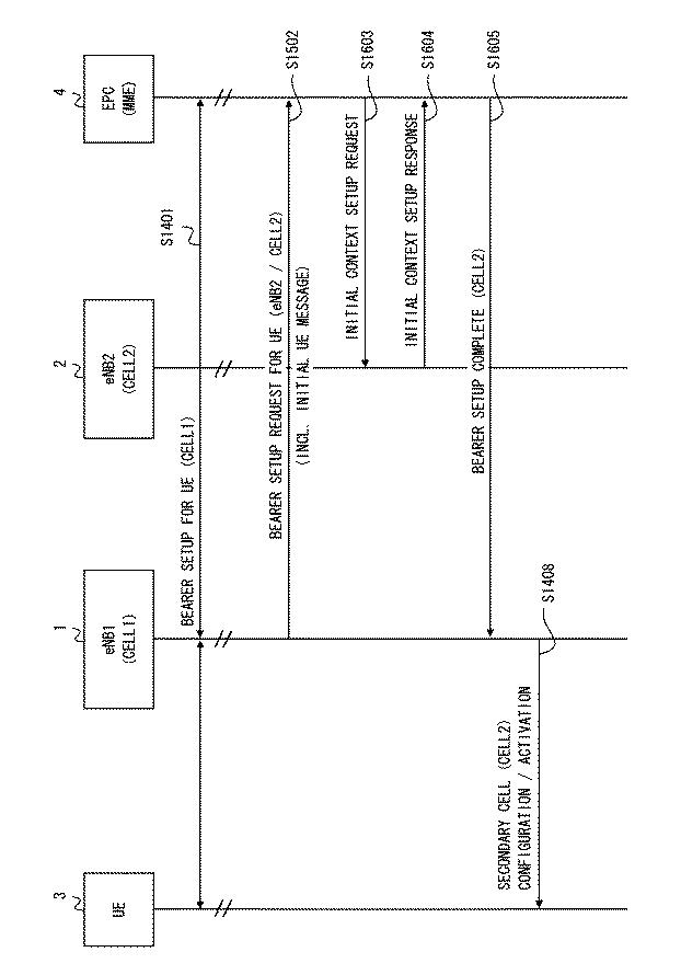 6528825-通信システム、第１の無線局、モビリティ管理装置、及びこれらの方法 図000024