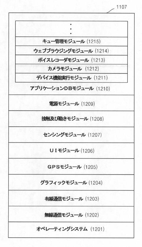6545432-デバイスの機能実行方法及びこのためのデバイス 図000024