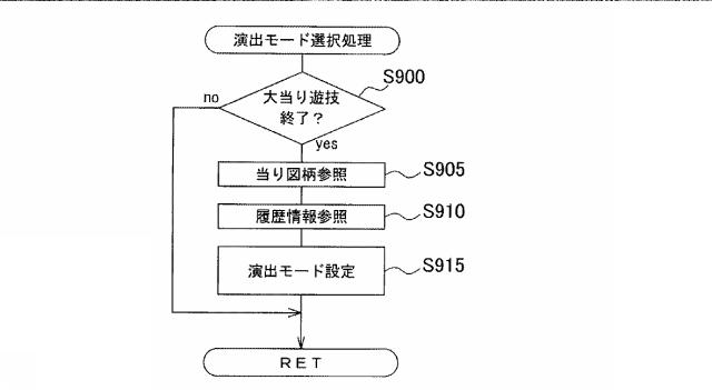 6561262-弾球遊技機 図000024